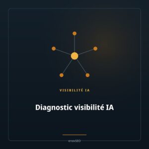 Graphe de citations ambre, illustrant le diagnostic de visibilite dans les IA