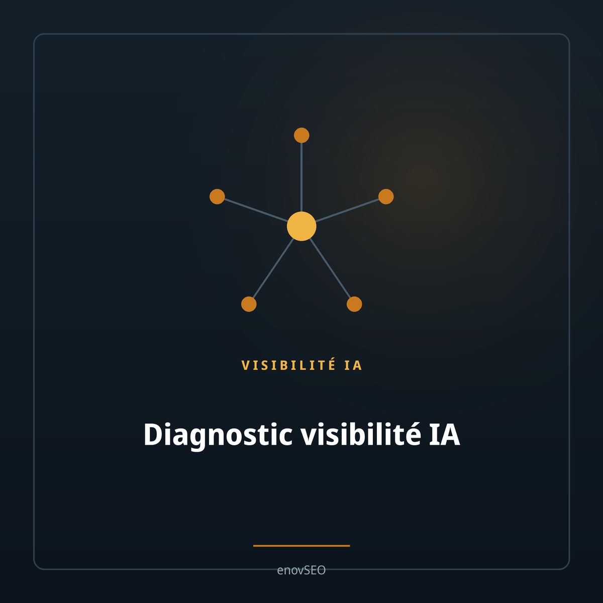 Graphe de citations ambre, illustrant le diagnostic de visibilite dans les IA